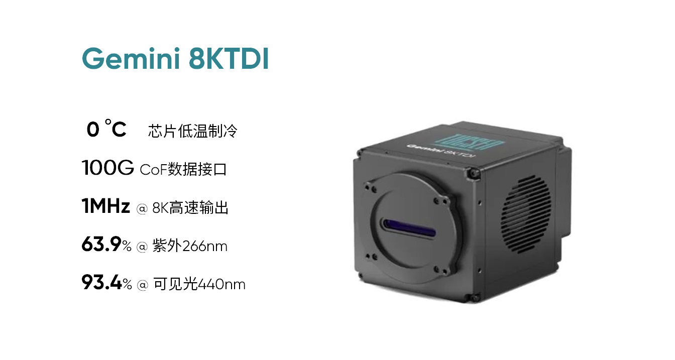 http://www.nnxp.cn/gemini-8ktdi-product/
